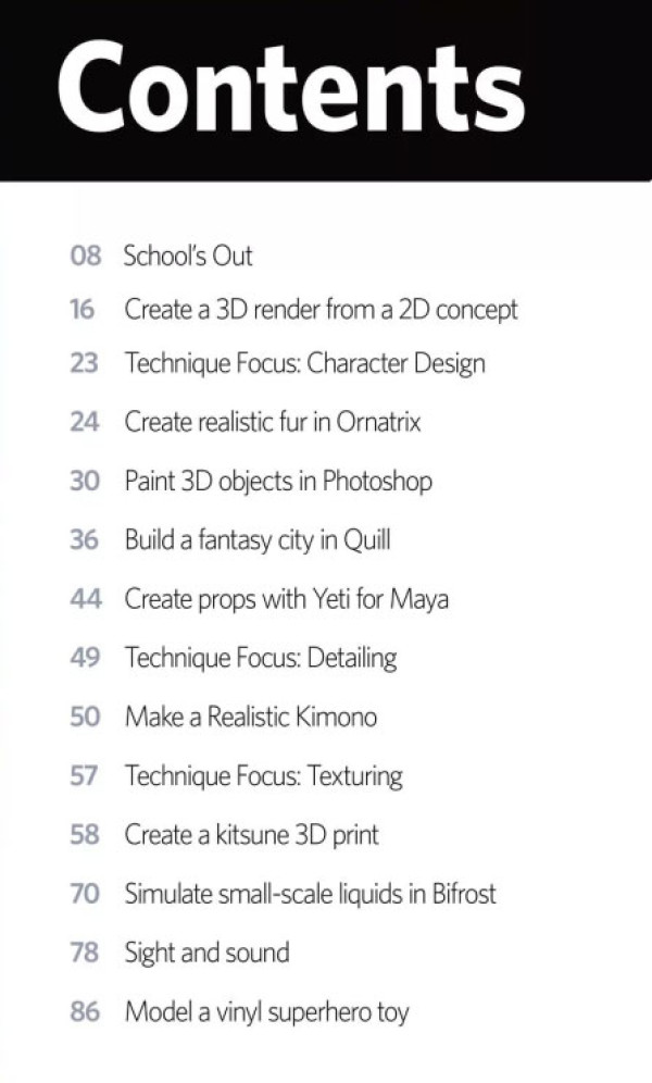 فهرست مطالب مجله 3D Art Design - 2021